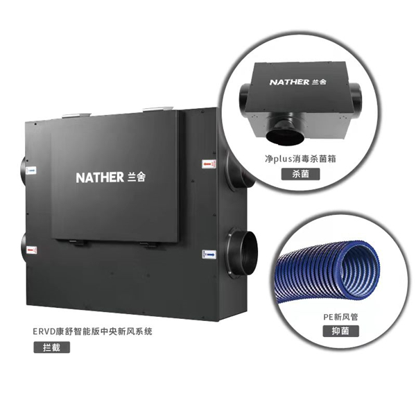 杀菌新风系统