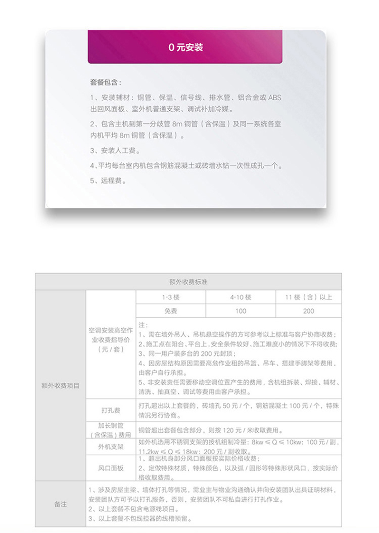 怀化中央空调维修,怀化空调维修,怀化格力空调,怀化中元电器有限公司,怀化家用中央空调,格力中央空调