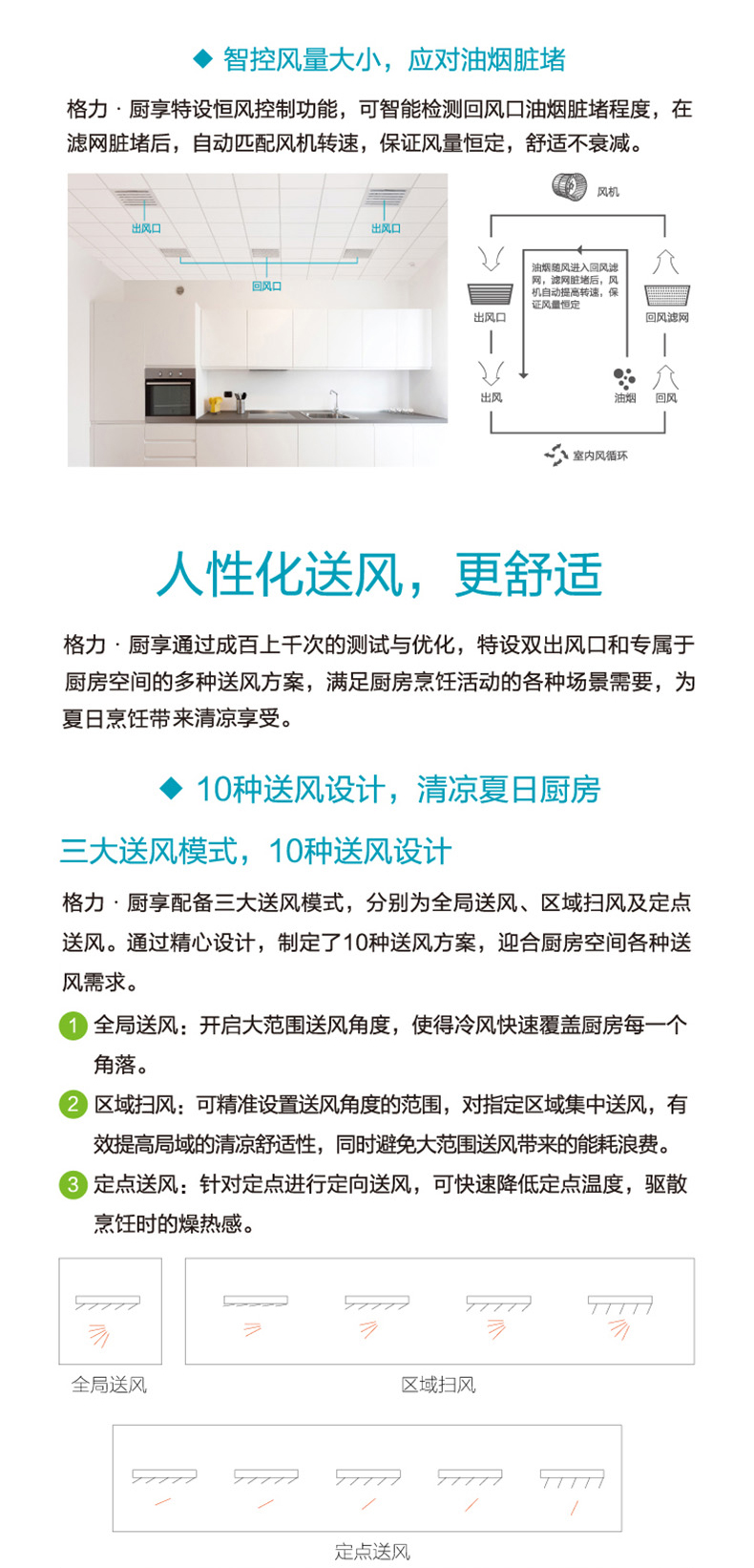 怀化中央空调维修,怀化空调维修,怀化格力空调,怀化中元电器有限公司,怀化家用中央空调,格力中央空调