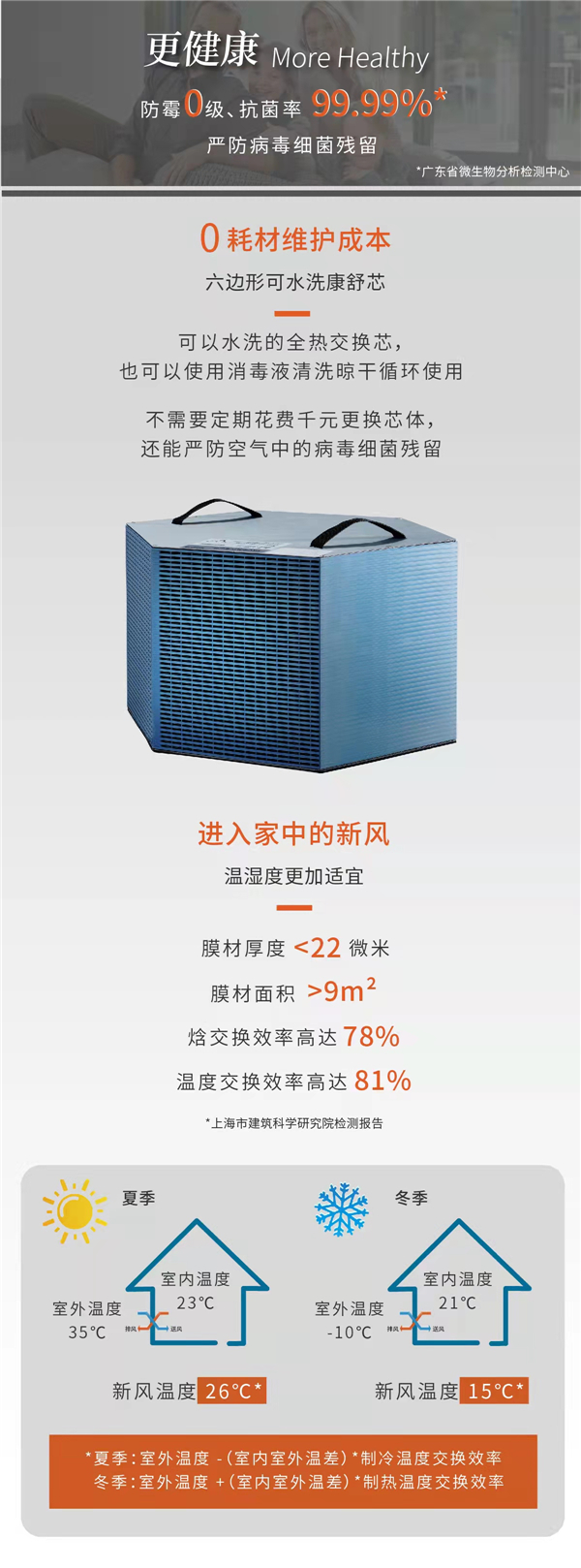 邵阳市永旺搬家服务有限公司,邵阳搬家服务,搬运钢琴,拆装家具