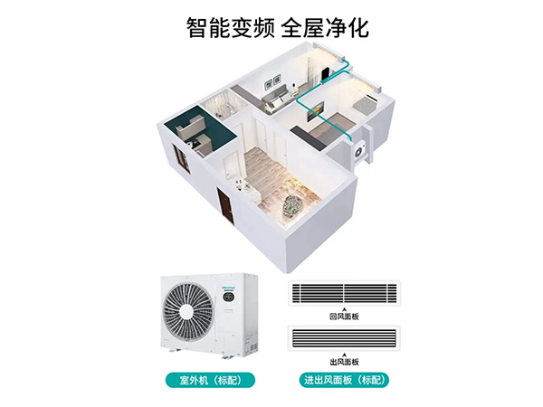 怀化中央空调维修,怀化空调维修,怀化格力空调总代理,怀化中元电器有限公司,怀化家用中央空调,格力中央空调